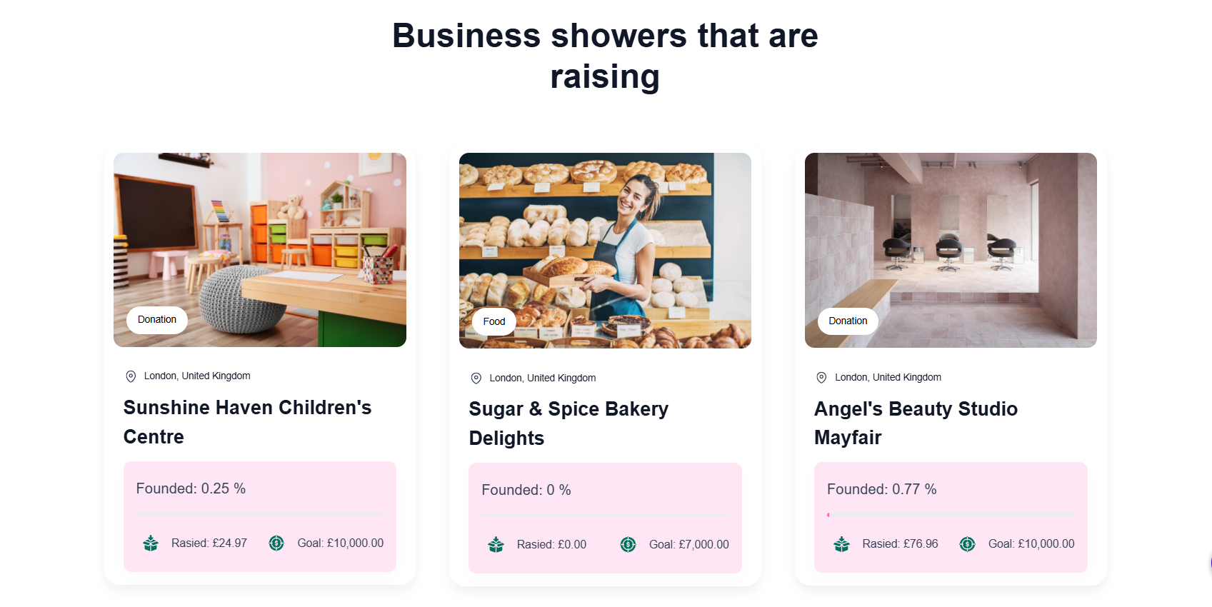 Business Shower project banner