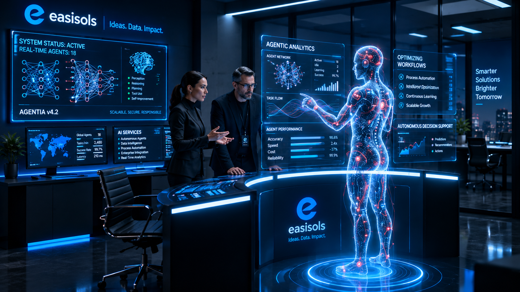 Agentic AI Services